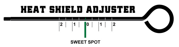 Heat shield adjuster with markings indicating the sweet spot at "0" and measurement indicators from -2 to +2, relevant for proper grill installation and adjustment.