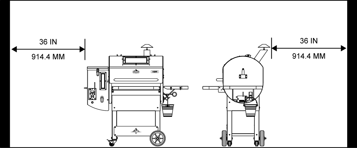 Diagram of the LEDGE Prime 2.0 pellet grill showing required 36-inch clearance from combustibles for safe installation and operation.
